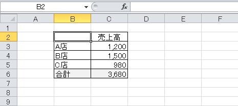 エクセル 斜線