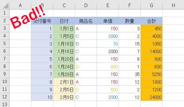 作業効率up エクセルが見やすくなる10個のテクニック 見づらくなる5つの理由も解説 ワカルニ