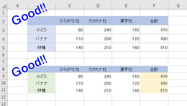 エクセル テクニック