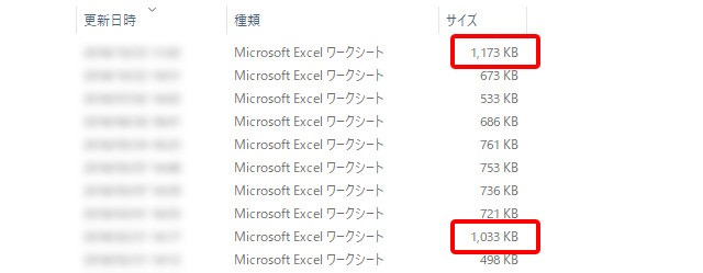 簡単なのに劇的に変わる デキる人がやってるexcelが見やすくなる10個