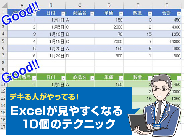 仕事効率化 簡単なのに劇的に変わる デキる人がやってるexcelが見やすくなる10個のテクニック ワカルニ