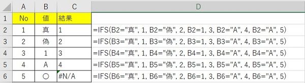 画像あり Excei If関数 を徹底解説 複数の条件がある場合は 便利なifs関数も ワカルニ