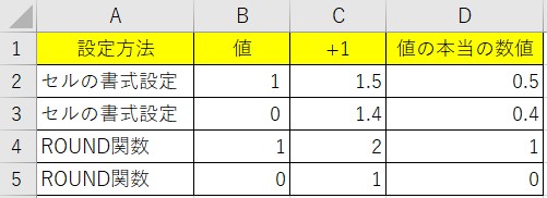 excel 四捨五入