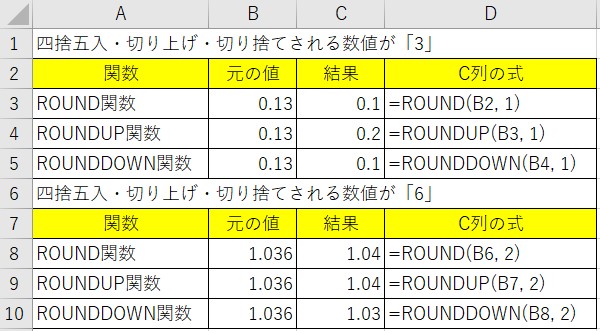 excel 四捨五入