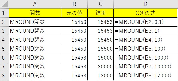 excel 四捨五入