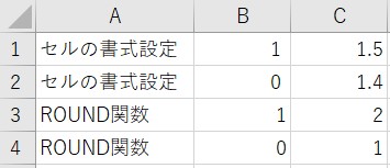 Excelで四捨五入する方法 切り上げ 切り捨てのやり方は Round関数を画像付きで解説 ワカルニ