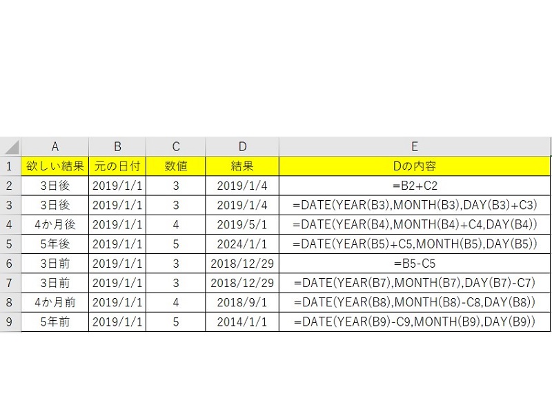 便利 エクセルで日付を計算するには 足し算 引き算 関数を使った計算方法を徹底解説 ワカルニ