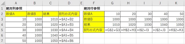 エクセル 絶対参照