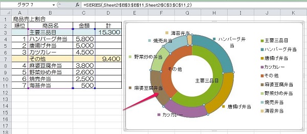 エクセル 円 グラフ