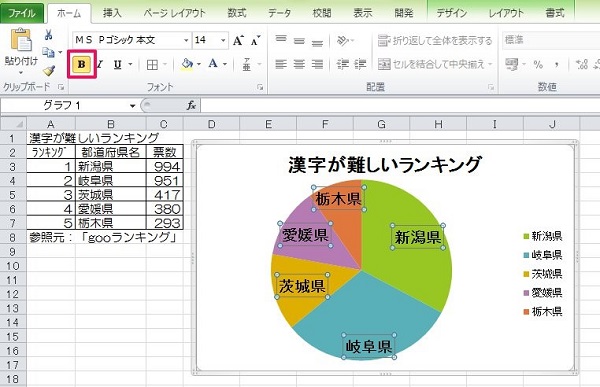 エクセル 円 グラフ