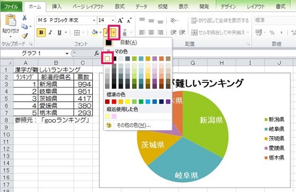 エクセル 円 グラフ