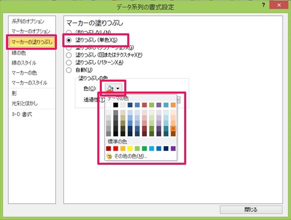 画像あり エクセルで散布図を作る方法 基本と応用 グラフが見やすくなるマル秘テクとは ワカルニ