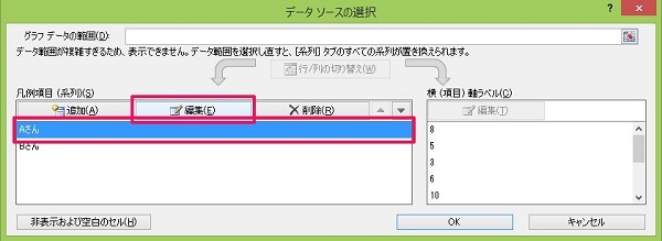 エクセル 散布図