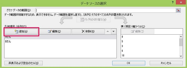 エクセル 散布図