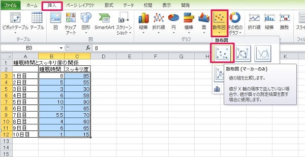 画像あり エクセルで散布図を作る方法 基本と応用 グラフが見やすくなるマル秘テクとは ワカルニ