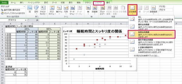 エクセル 散布図