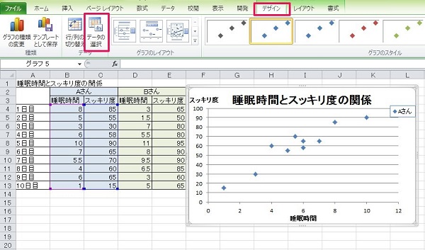 エクセル 散布図