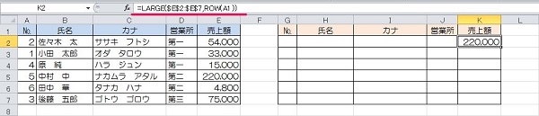 エクセル ソート