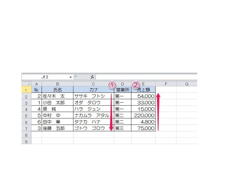 エクセル ソート