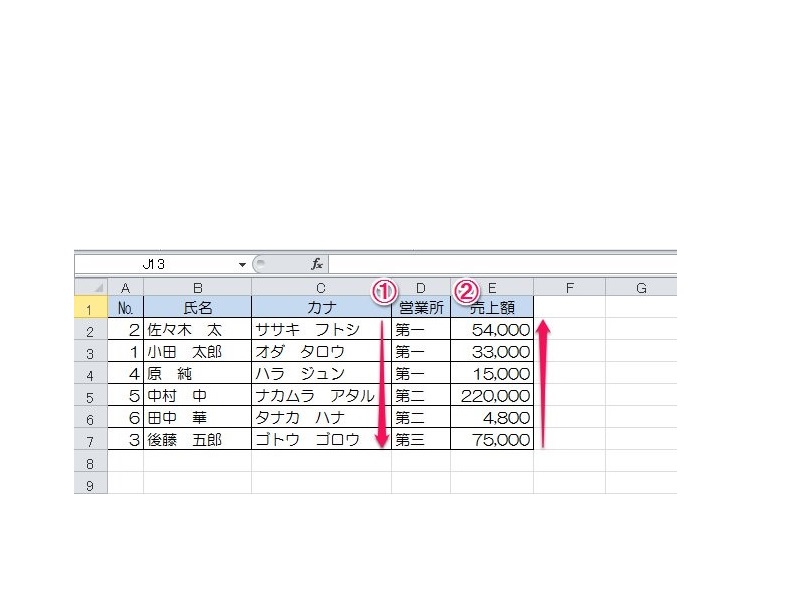 基本 エクセルの使い方 初心者向けにexcelでできることや応用も解説 ワカルニ