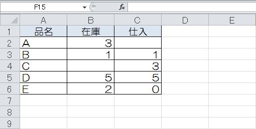 エクセル 空白 削除