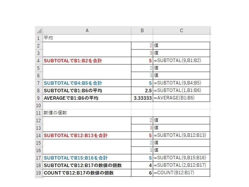 excel subtotal