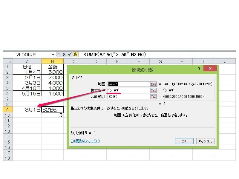 Excel関数 Sumifの使い方 検索条件に使える演算子 ワイルドカード一覧 ワカルニ