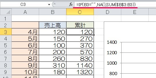 エクセル 0 表示しない