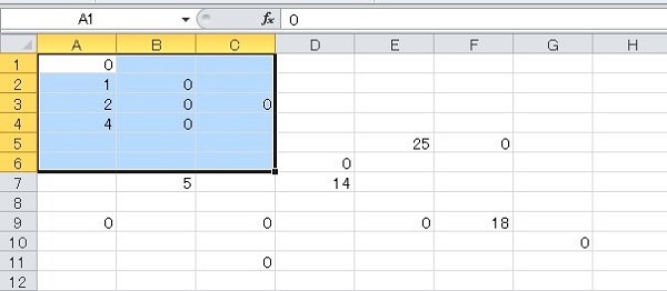 エクセル 0 表示しない