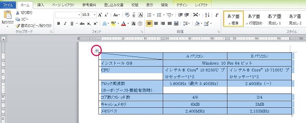 Word初心者でも簡単 表作成の基本と見栄えが良くなる表設定まとめ