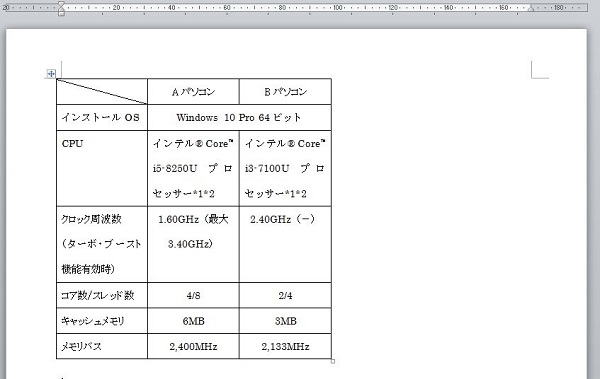 画像あり Word ワード で表を作成する方法 編集方法は セルの結合 幅変更も簡単 ワカルニ