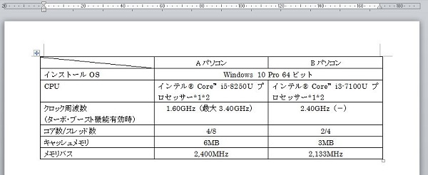 word 表