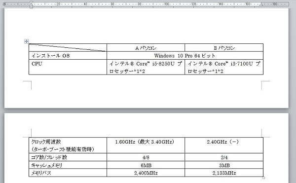 画像あり Word ワード で表を作成する方法 編集方法は セルの結合 幅変更も簡単 ワカルニ