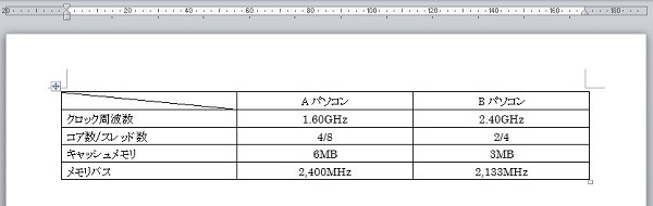 画像あり Word ワード で表を作成する方法 編集方法は セルの結合 幅変更も簡単 ワカルニ