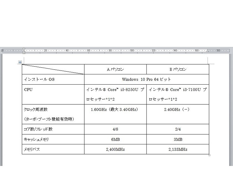 画像あり Word ワード で表を作成する方法 編集方法は セルの結合 幅変更も簡単 ワカルニ