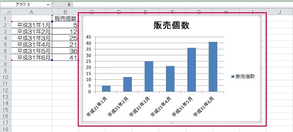 エクセル 棒グラフ