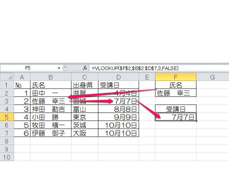 エクセル vlookup