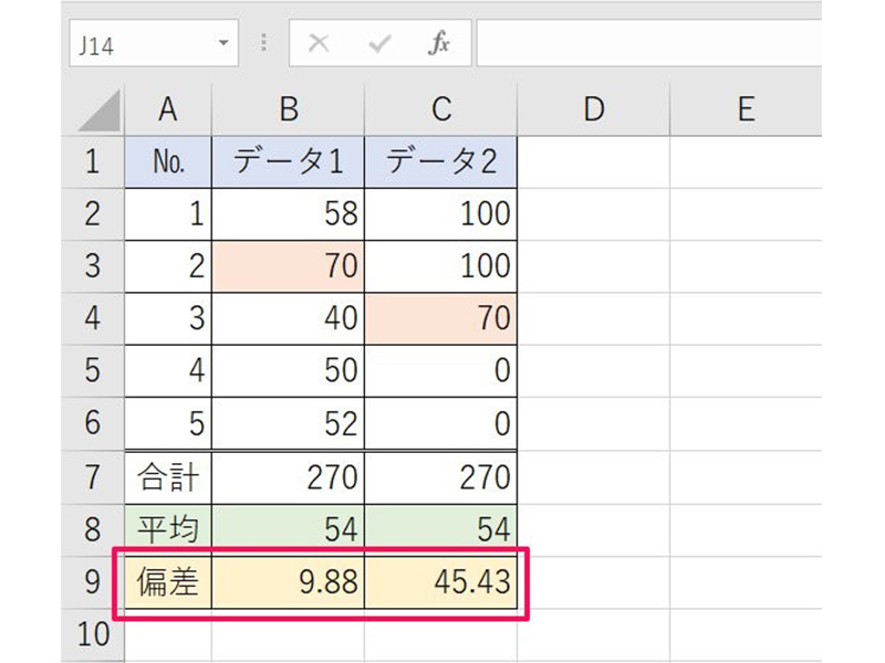 Excel応用編 関数で標準偏差を求めるには 関数を使って求めてみよう ワカルニ