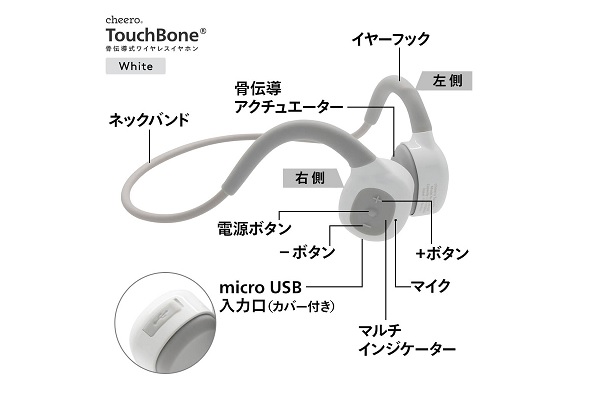 TouchBone