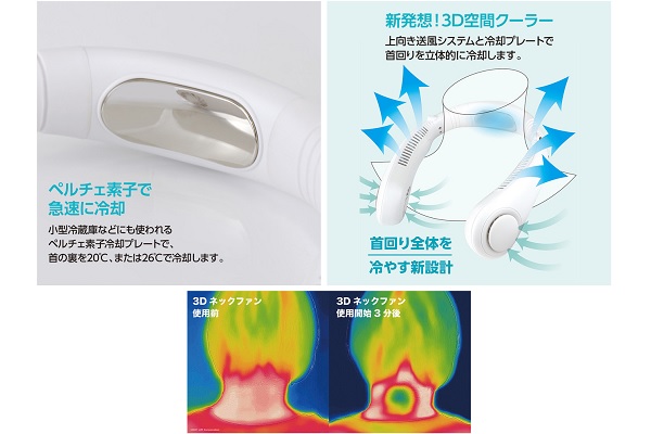 母の日おすすめギフト 首掛け式のパーソナルクーラーで家事作業も涼しく快適に ワカルニ