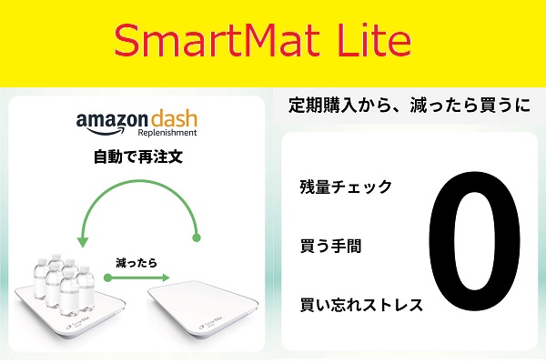 SmartMat Lite