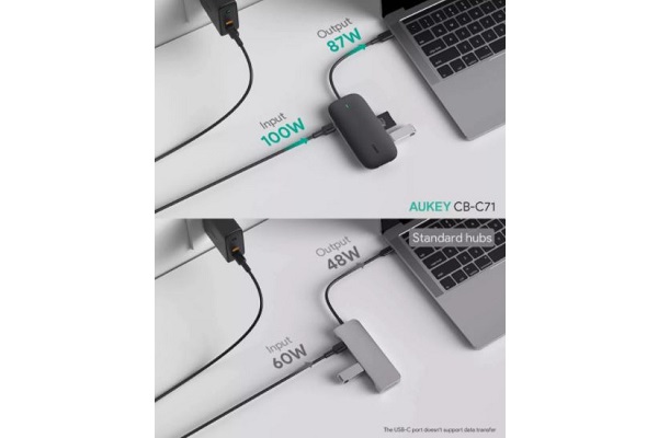 AUKEY CB-C71、USB PD充電