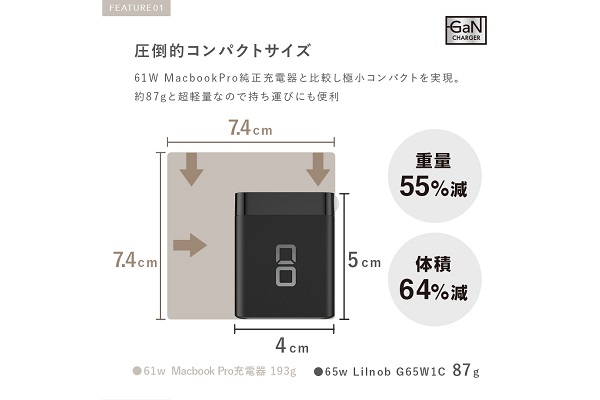 Lilnob「CIO-G65W1C」最小・最軽量クラスの製品