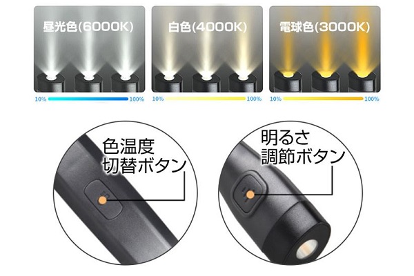 首掛け式LEDライト「G-LIG06」色調の種類と操作ボタン