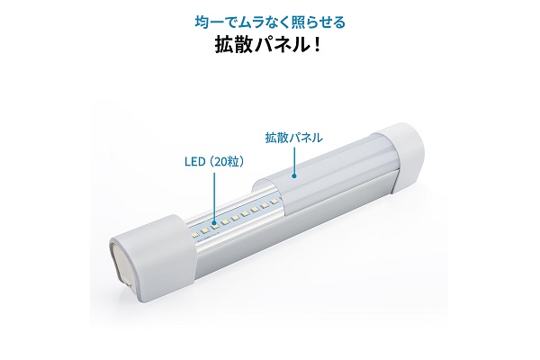 USB充電式ポータブルLEDライト「800-LED015N」拡散パネル・内部構造