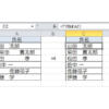 エクセル 空白 削除
