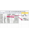 エクセル vlookup