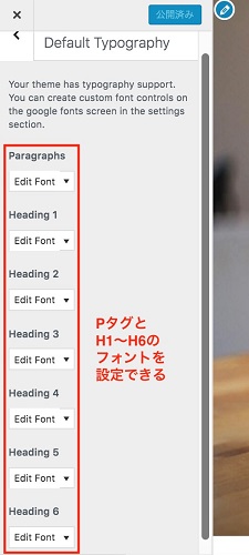 wordpress フォント